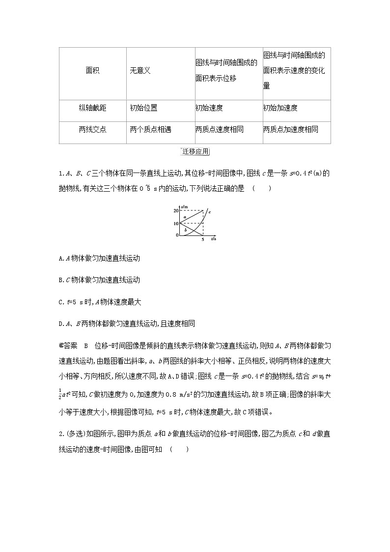 鲁科版高中物理必修第一册第2章匀变速直线运动学法指导课运动图像问题学案02