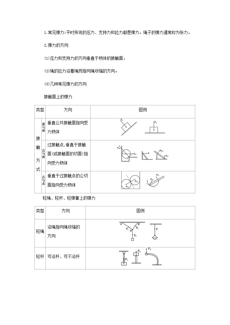 鲁科版高中物理必修第一册第3章相互作用第2节科学探究弹力学案03