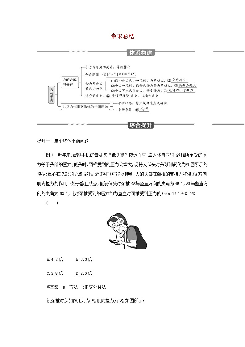 鲁科版高中物理必修第一册第4章力与平衡章末总结学案01