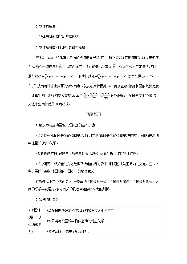 鲁科版高中物理必修第一册第5章牛顿运动定律章末总结学案02