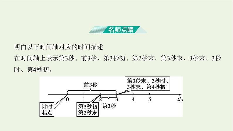 鲁科版高中物理必修第一册第1章运动的描述第1节空间和时间课件07