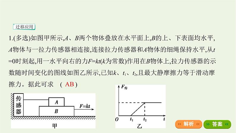 鲁科版高中物理必修第一册第3章相互作用章末总结课件07