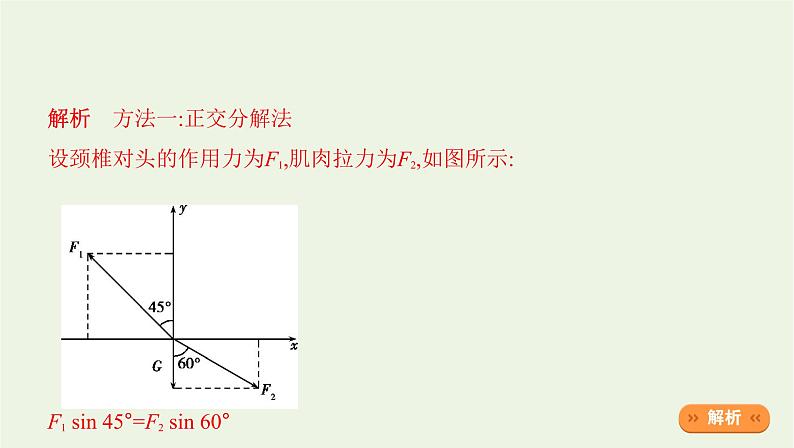 鲁科版高中物理必修第一册第4章力与平衡章末总结课件04