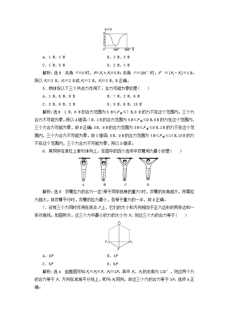 鲁科版高中物理必修第一册课时检测13力的合成含解析02