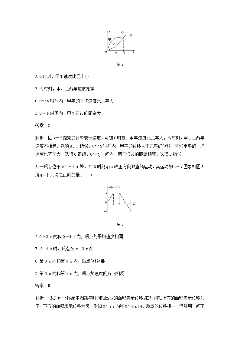 高考物理全一册专题5运动图象问题练习含解析02
