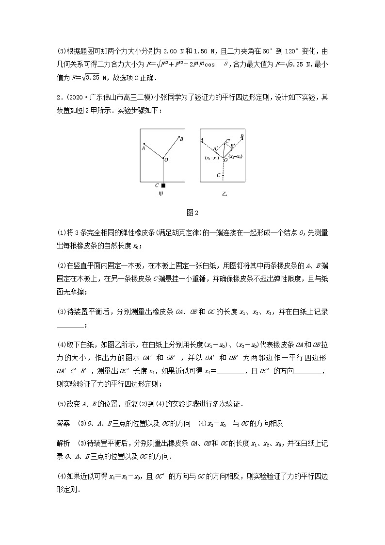 高考物理全一册专题15实验：验证力的平行四边形定则练习含解析第2页