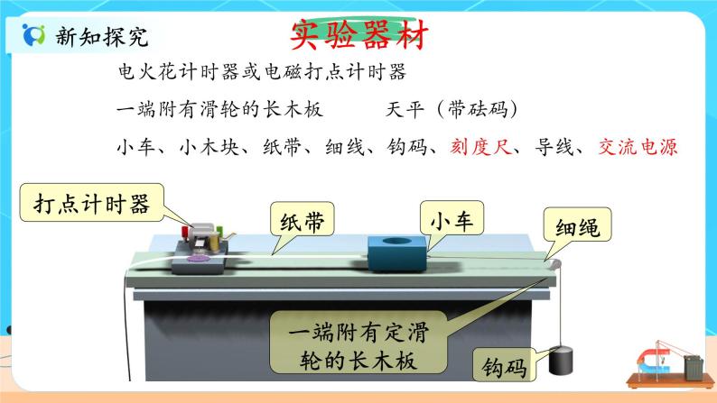 4.2《实验：探究加速度与力、质量的关系》课件+教案+配套练习05