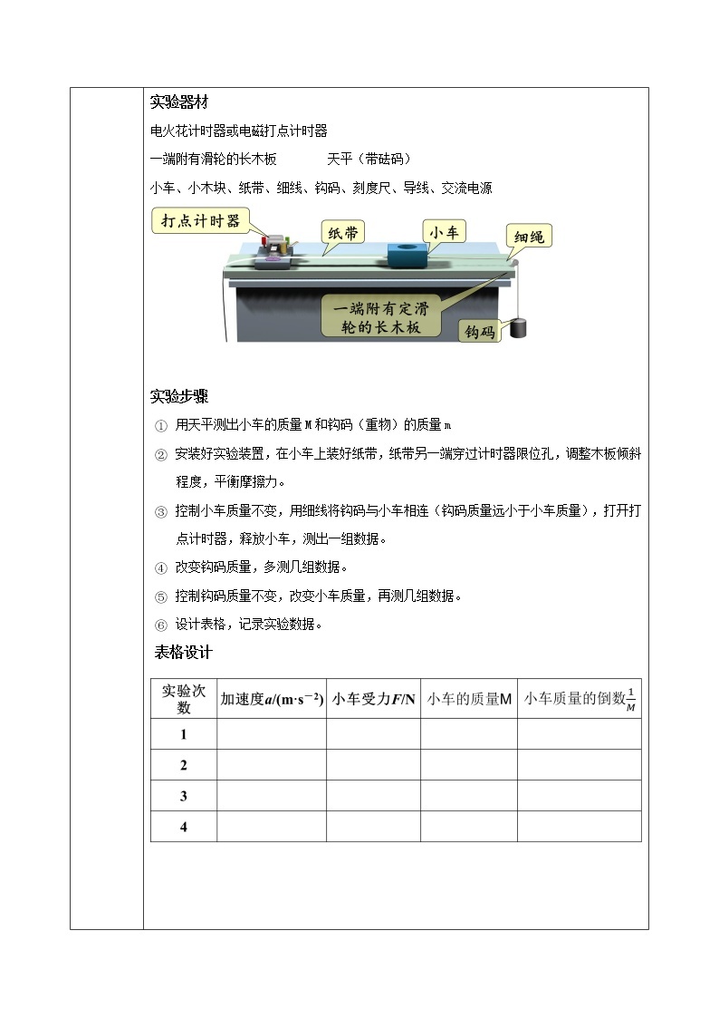 4.2《实验：探究加速度与力、质量的关系》课件+教案+配套练习02