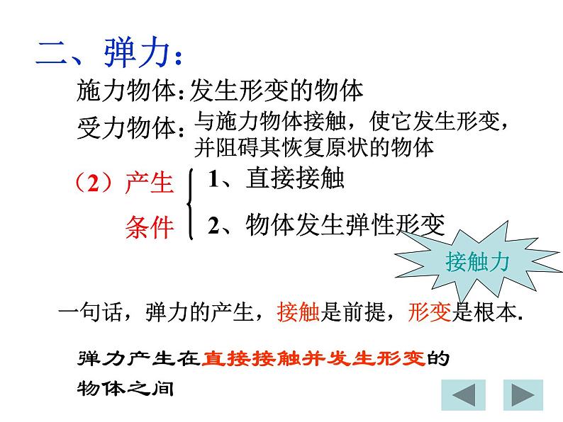 2022-2023年人教版高中物理必修1 第3章相互作用3-2 弹力课件第7页