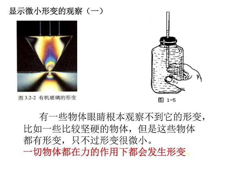 2022-2023年人教版高中物理必修1 第3章相互作用3-2 弹力课件第8页