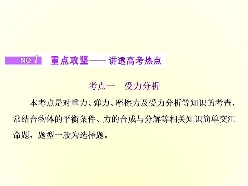 2022-2023年高考物理一轮复习 力与物体平衡课件第1页