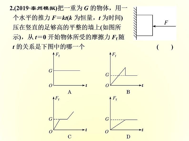 2022-2023年高考物理一轮复习 力与物体平衡课件第8页