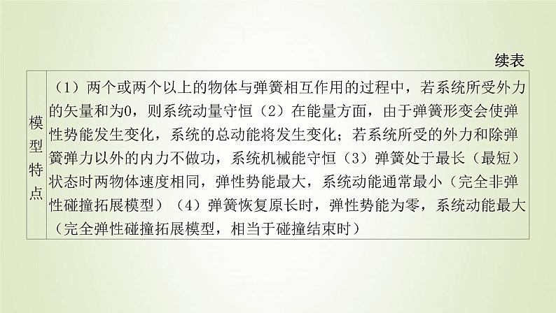 新人教版高中物理选择性必修第一册第一章动量守恒定律学法指导课碰撞模型的拓展课件06