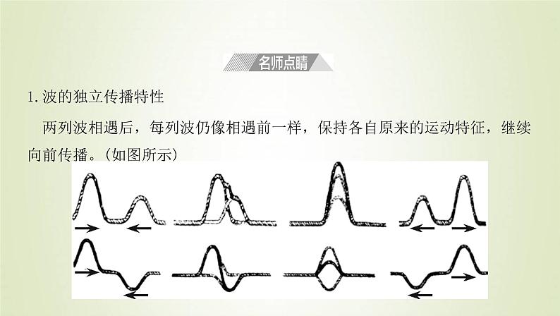 新人教版高中物理选择性必修第一册第三章机械波第4节波的干涉课件07