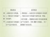 新人教版高中物理选择性必修第一册第四章光第3节光的干涉课件