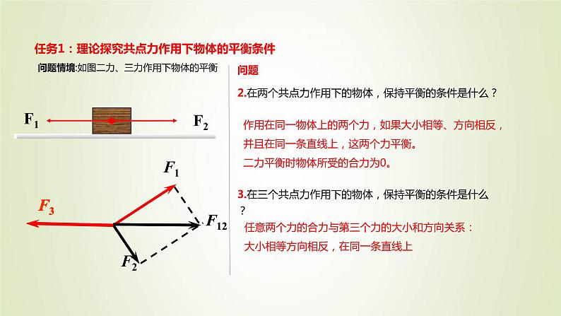 新人教版高中物理必修第一册第三章相互作用__力第5节共点力的平衡作业课件第4页