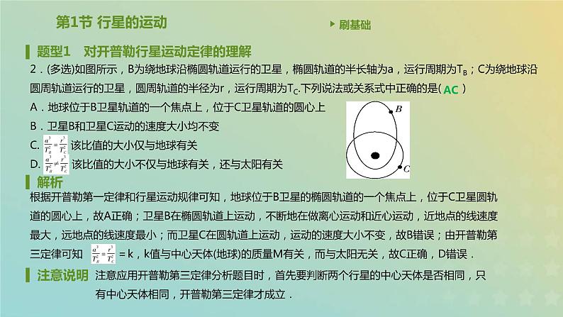 新人教版高中物理必修第二册第七章万有引力与宇宙航行第1节行星的运动课件03