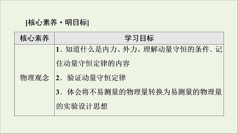 粤教版高中物理选择性必修第一册第1章动量和动量守恒定律第3节动量守恒定律课件02