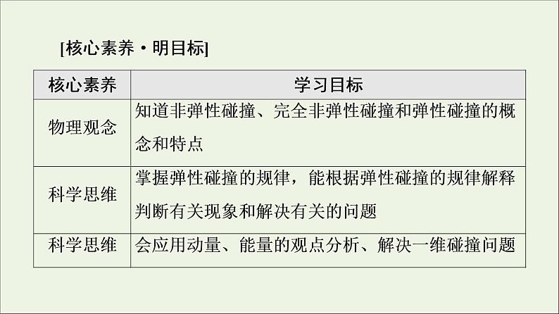 粤教版高中物理选择性必修第一册第1章动量和动量守恒定律第5节弹性碰撞与非弹性碰撞第6节自然界中的守恒定律课件02