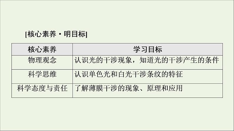 粤教版高中物理选择性必修第一册第4章光及其应用第4节光的干涉课件02