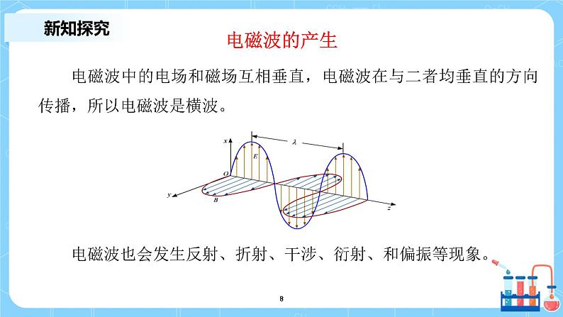 人教版（2019）高中物理必修三13.4《电磁波的发现及应用》课件第8页