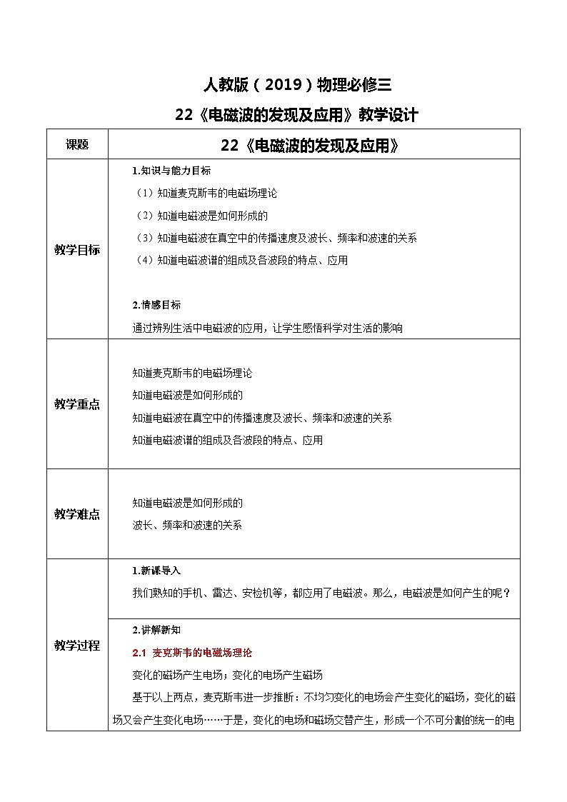 人教版（2019）高中物理必修三13.4《电磁波的发现及应用》课件+教案+同步习题+学案01