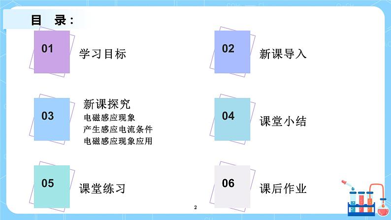 人教版（2019）高中物理必修三13.3《电磁感应现象及其应用》课件第2页