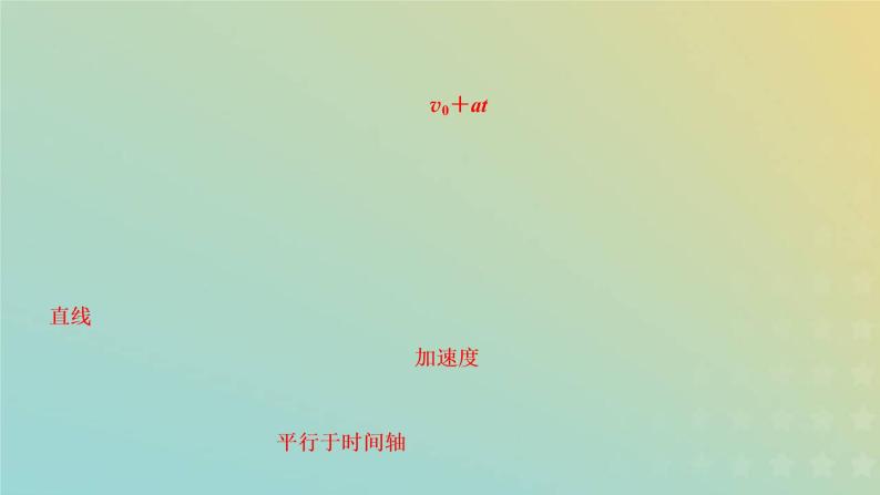 鲁科版高中物理必修第一册第2章匀变速直线运动第1节速度变化规律课件08