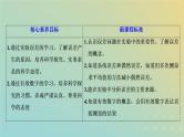 鲁科版高中物理必修第一册第2章匀变速直线运动第3节实验中的误差和有效数字课件