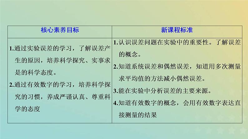 鲁科版高中物理必修第一册第2章匀变速直线运动第3节实验中的误差和有效数字课件02