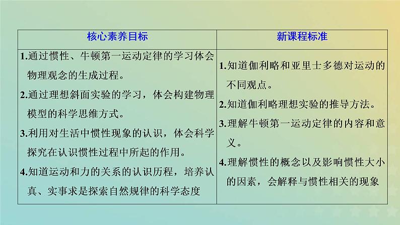 鲁科版高中物理必修第一册第5章牛顿运动定律第1节牛顿第一运动定律课件02