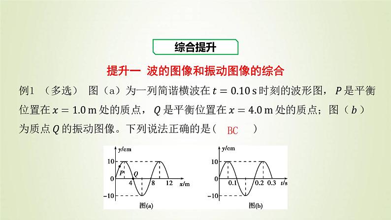 新人教版高中物理选择性必修第一册第三章机械波章末总结课件03