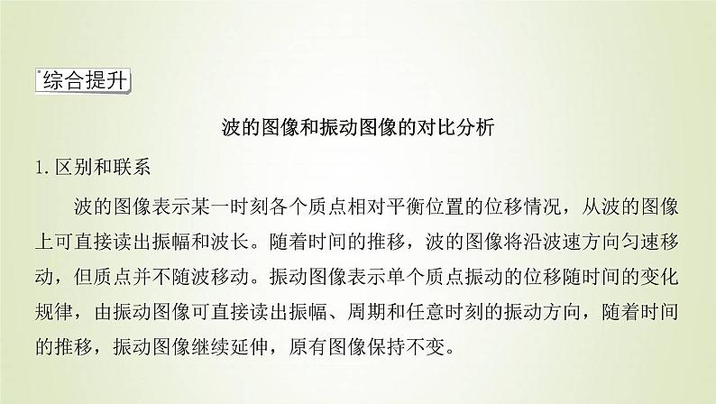 新人教版高中物理选择性必修第一册第三章机械波章末总结课件07