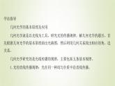 新人教版高中物理选择性必修第一册第四章光学法指导课几何光学中的“玻璃砖”模型课件