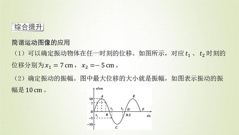 新人教版高中物理选择性必修第一册第二章机械振动章末总结课件08