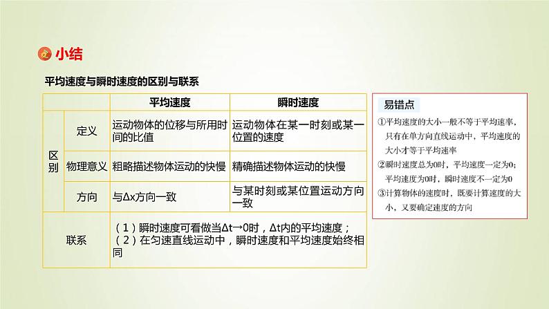 新人教版高中物理必修第一册第一章运动的描述第3节位置变化快慢的描述__速度作业课件08