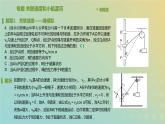 新人教版高中物理必修第二册第五章抛体运动专题关联速度和小船渡河课件