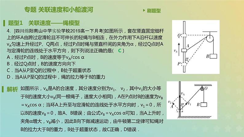 新人教版高中物理必修第二册第五章抛体运动专题关联速度和小船渡河课件05