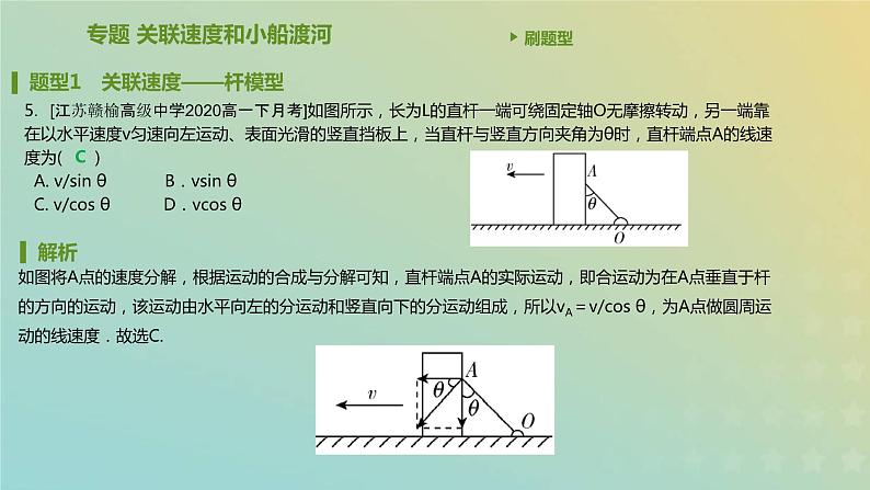 新人教版高中物理必修第二册第五章抛体运动专题关联速度和小船渡河课件06