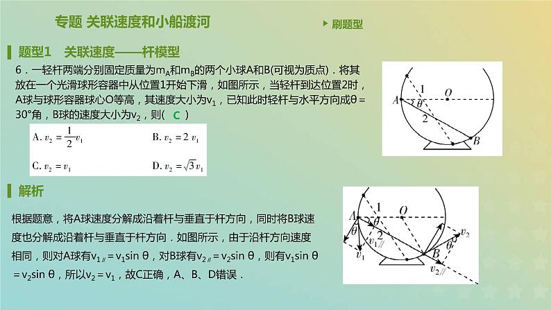 新人教版高中物理必修第二册第五章抛体运动专题关联速度和小船渡河课件07