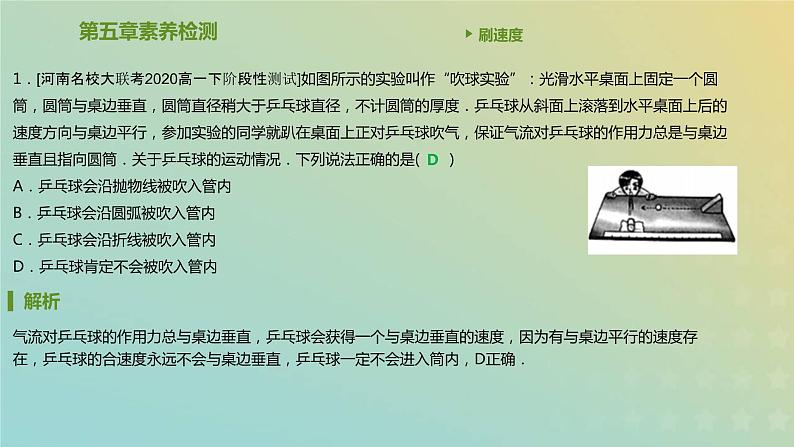 新人教版高中物理必修第二册第五章抛体运动素养检测课件02