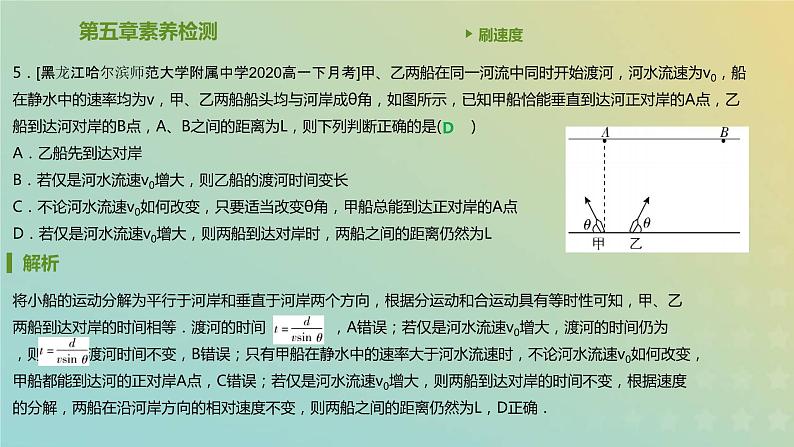 新人教版高中物理必修第二册第五章抛体运动素养检测课件06