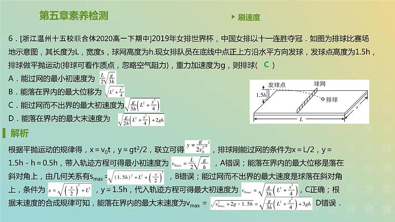 新人教版高中物理必修第二册第五章抛体运动素养检测课件07