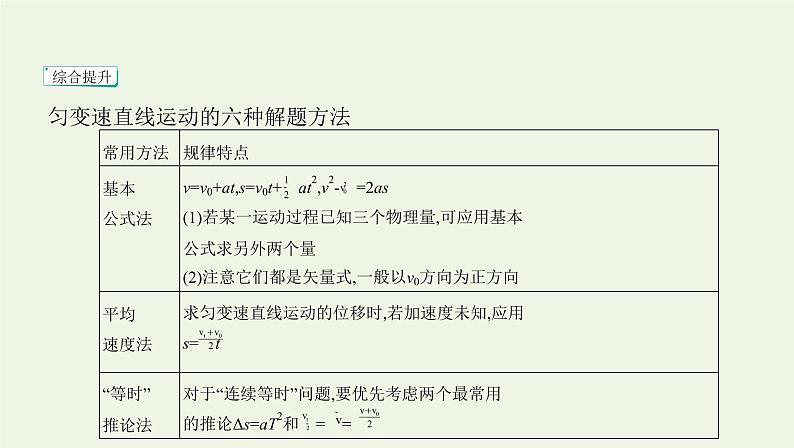 鲁科版高中物理必修第一册第2章匀变速直线运动章末总结课件07