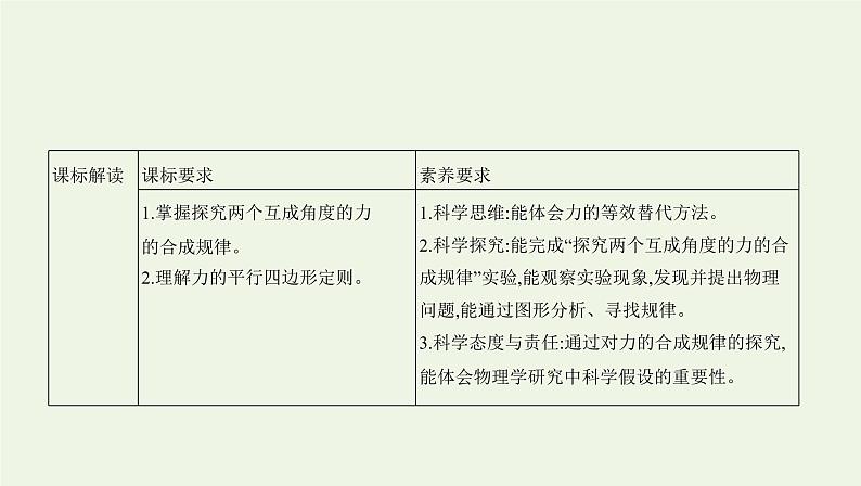 鲁科版高中物理必修第一册第4章力与平衡实验探究两个互成角度的力的合成规律课件02