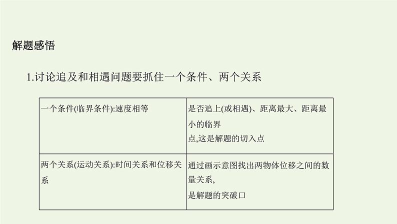 鲁科版高中物理必修第一册第2章匀变速直线运动学法指导课追及相遇问题课件06