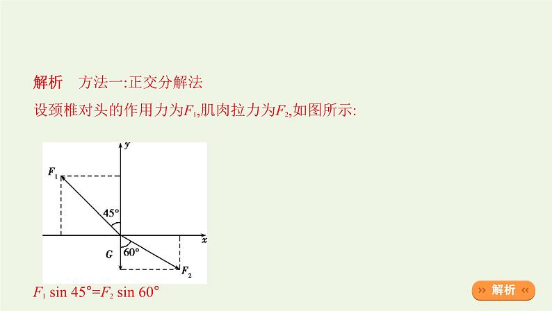 鲁科版高中物理必修第一册第4章力与平衡章末总结课件04