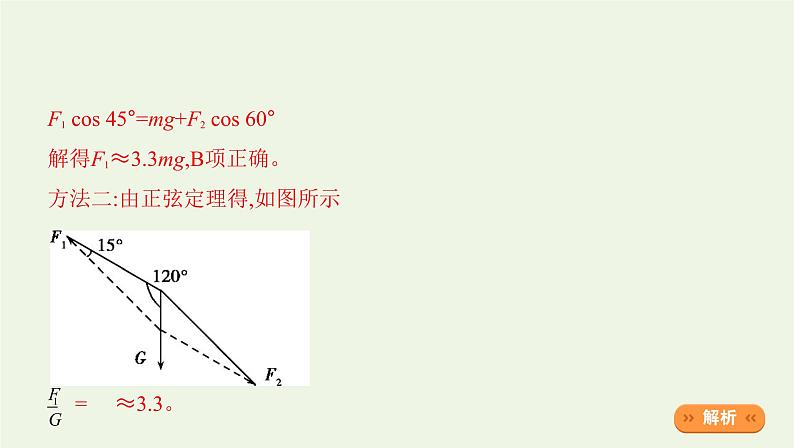 鲁科版高中物理必修第一册第4章力与平衡章末总结课件05