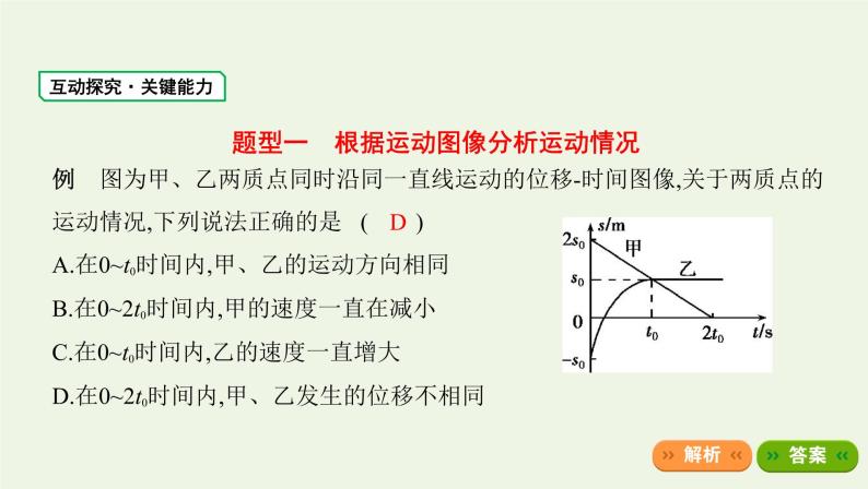 鲁科版高中物理必修第一册第2章匀变速直线运动学法指导课运动图像问题课件02