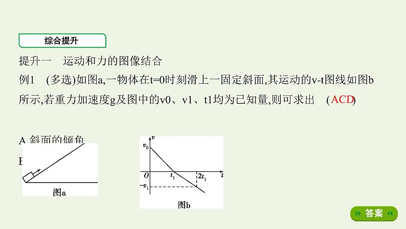 鲁科版高中物理必修第一册第5章牛顿运动定律章末总结课件02